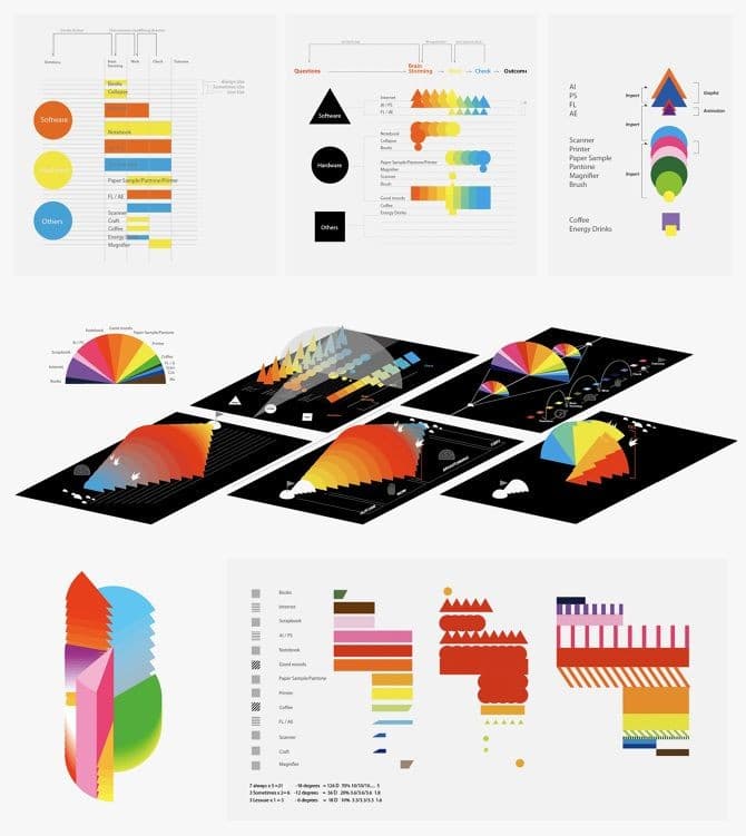 What is Data-Driven Event Planning?